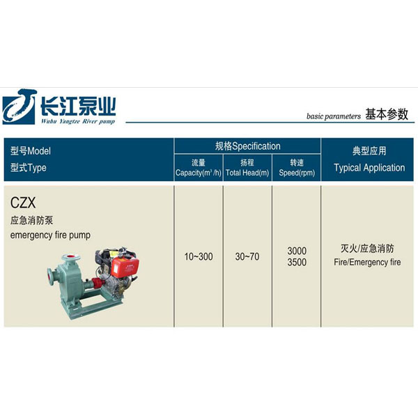 CZX应急消防泵