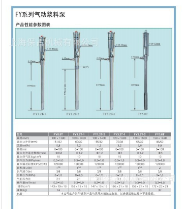 气动插桶泵、防爆油抽，不锈钢油抽200L桶用，密封桶敞口桶